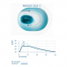 Miska WC wisząca bezrantowa z systemem Catalano NewFlush